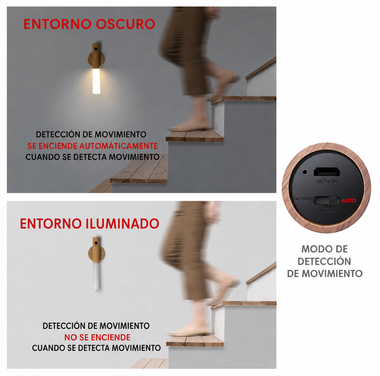 Luz Nocturna con Sensor de Movimiento — Inalámbrica, Madera y Acrílico
